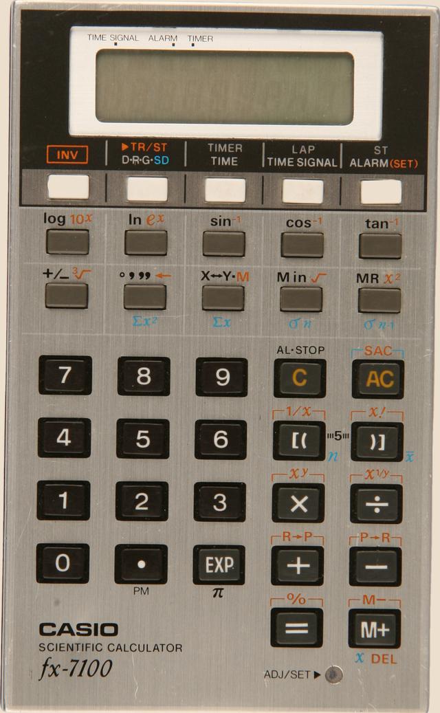 Most functions