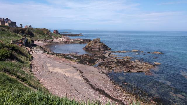 Dunbar