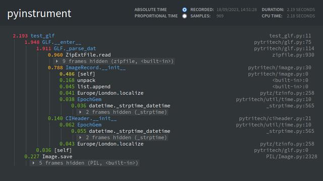 pyinstrument