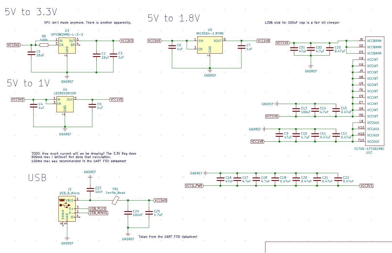 Power for the FPGA.