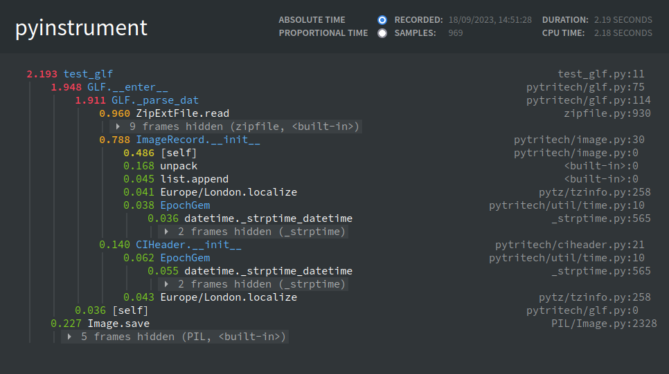 pyinstrument