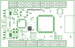 FPGA