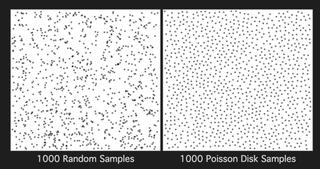 Poisson Disc Sampling